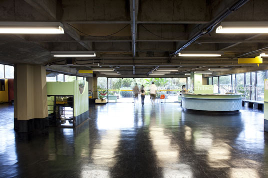 restaurante universitário - unb Antonio Carlos Moraes de Castro 