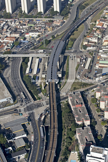 sao paulo aerial views several authors