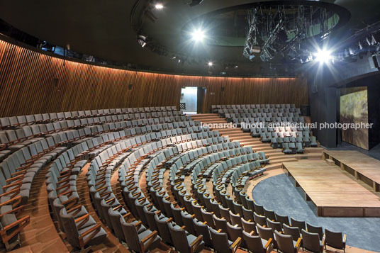 teatro y centro cultural san martín mario roberto álvarez