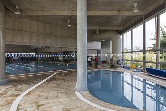 sesc jundiaí teuba arquitetura e urbanismo