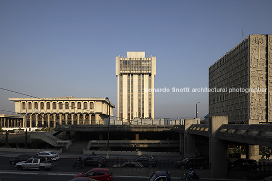 guatemala city snapshots several architects